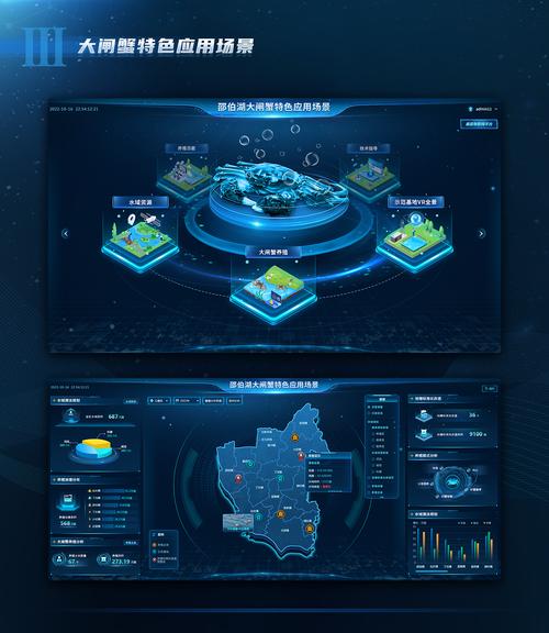 数据可视化大屏合集